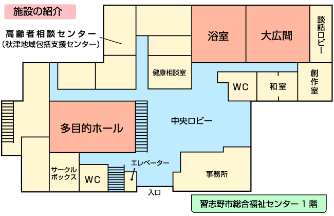 老人福祉センター　さくらの家平面図