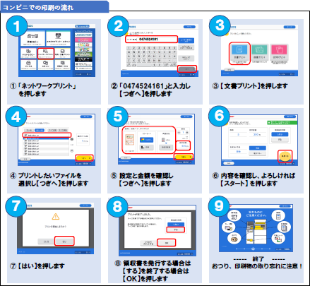 コンビニでの印刷の流れ